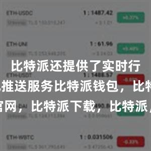 比特派还提供了实时行情和资讯推送服务比特派钱包，比特派官网，比特派下载，比特派，比特派多链支持