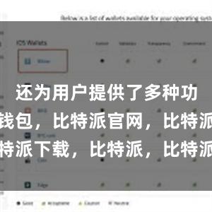 还为用户提供了多种功能比特派钱包，比特派官网，比特派下载，比特派，比特派多链支持