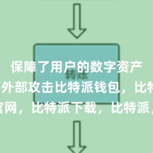 保障了用户的数字资产不受任何外部攻击比特派钱包，比特派官网，比特派下载，比特派，比特派多链支持